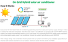 9000btu ACDC Dual Power Solar Hybrid Air Conditioner with best price