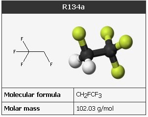 r134a gas formula