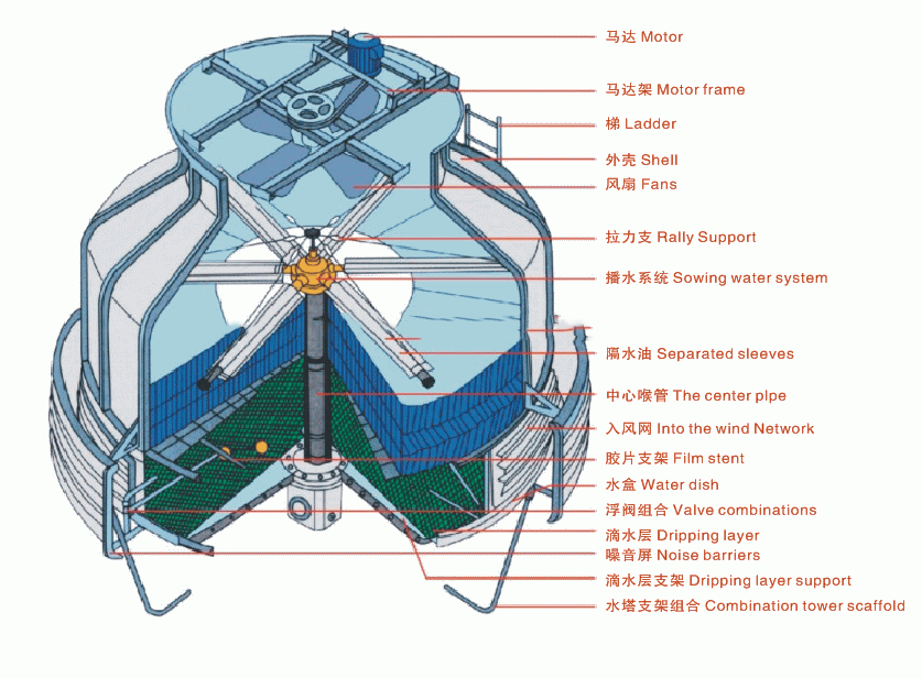 Industrial XZLQ-200T water cooling tower