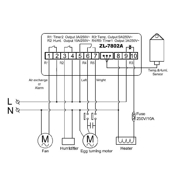 Zl-7802a,100-240vac, Pid Temperature Humidity For Incubator 