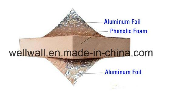 Air Conditioning Ducting Fireproof Insulation Aluminum Foil Phenolic Foam Panels