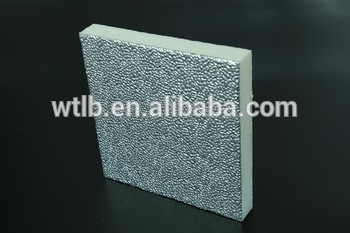 Pre-insulated Air Duct Panel