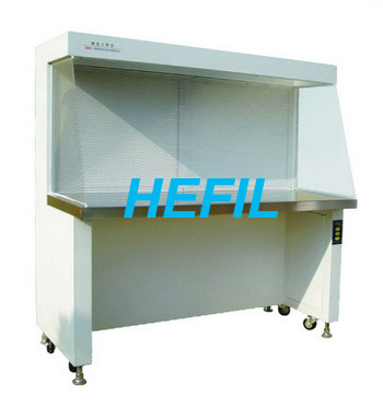 <font color='red'>Clean</font> Bench