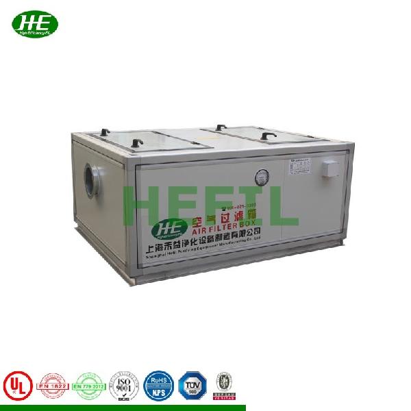 Dedusting Filter Box
