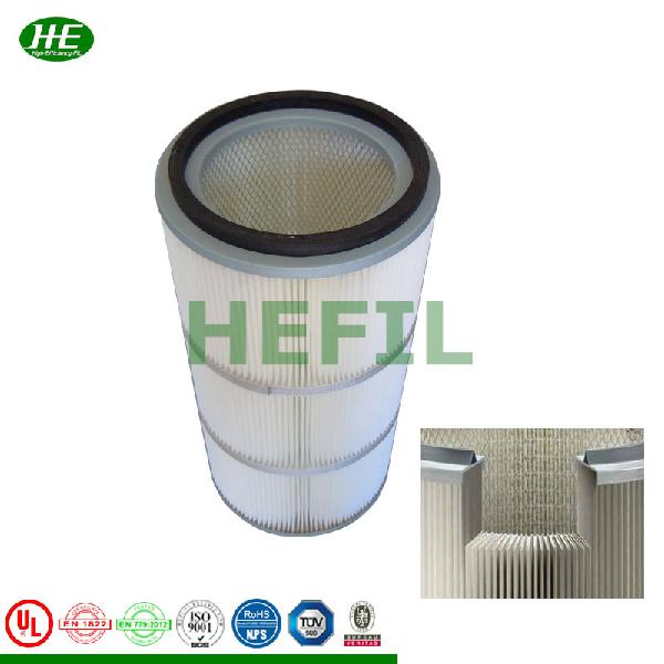 Washable Pleated Polyester Air Filter Cartridge