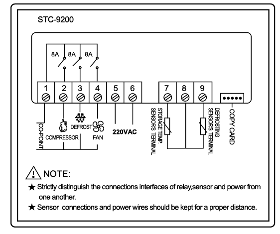 Stc 3000 схема подключения