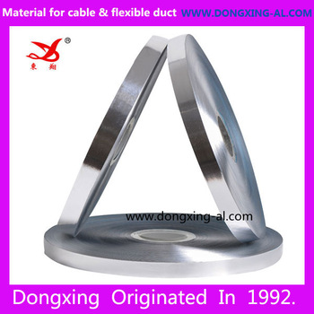China factory Professional Supplier hot selling magnetic shielding foil 47micron