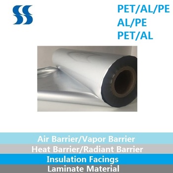 Silver Reflective Rockwool Facing Aluminum Foil PE Film Composite Material for Building Roofing Wall Thermal Insulation