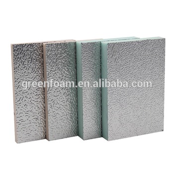 PIR PID Duct Sheet For HVAC System