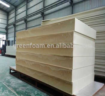 Rigid PIR Foam Board Without Any Facing Materials