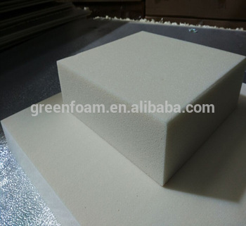 Rigid PIR Foam Insulation Board Without Any Facing Materials