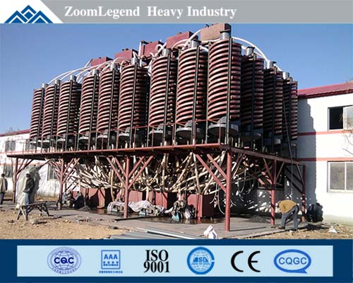 spiral chute price 