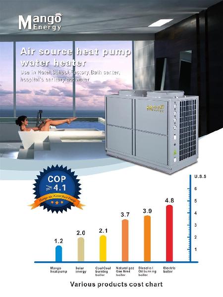 R410A Energy-Saving Air to Water Air Source Heat Pump Water Heater for Residential Heating