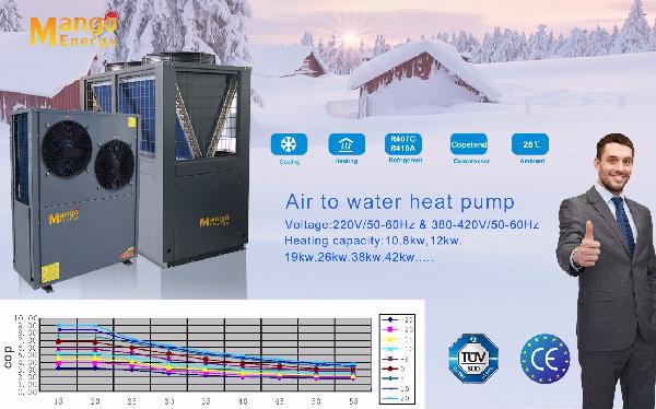 <font color='red'>Air</font> to <font color='red'>Water</font> <font color='red'>Heat</font> Pump Floor <font color='red'>Heating</font>, <font color='red'>Air</font> <font color='red'>Conditioner</font> <font color='red'>Heating</font>