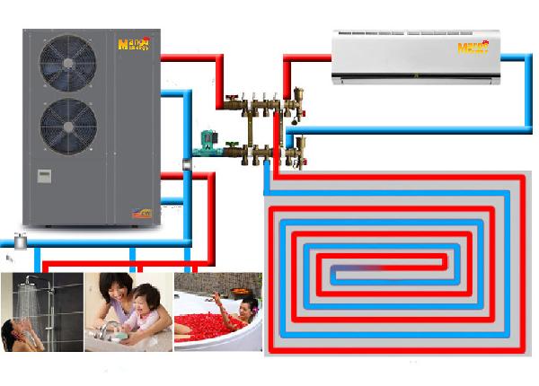 with Free Hot Water Split System Air Conditioner