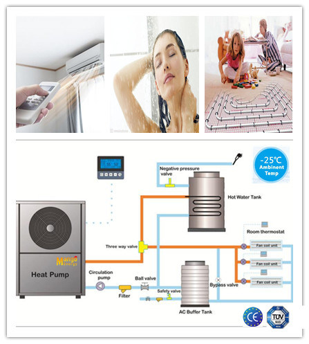 High Efficiency Air Source High Temperature Heat Pump with 80 Deg Ce Approval