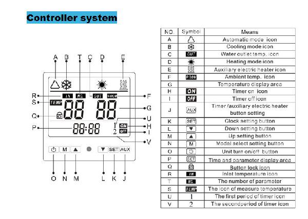 China Top Supplier High Efficient 72kw Heating Capacity Swimming Pool Heat Pump