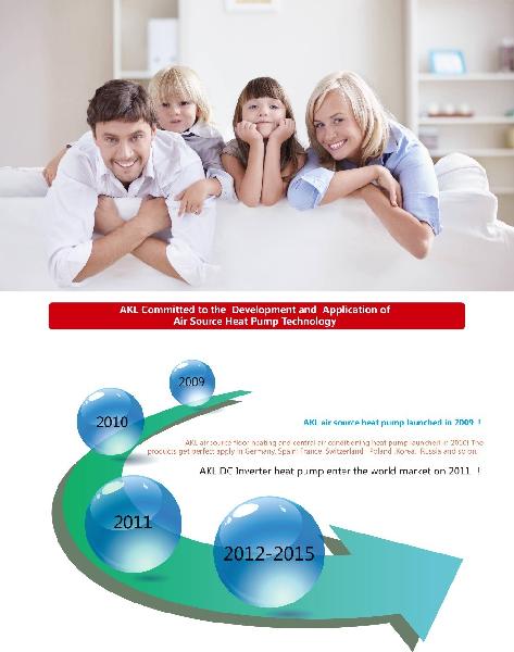 Central Hot Water with Free Air Condition 5.1-26kw AC Cooling Capacity
