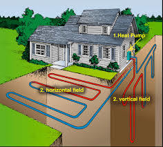 Northern Europe Geothermal Air to Water Heat Pump - Coowor.com