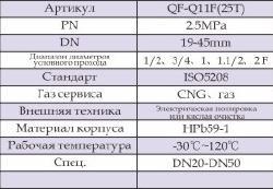Gas Ball Valve with Certificate (Q11F-25T)