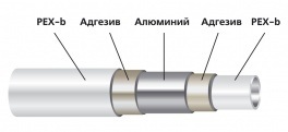 Pex-Al-Pex Pipe for Hot Water (Overlapped)