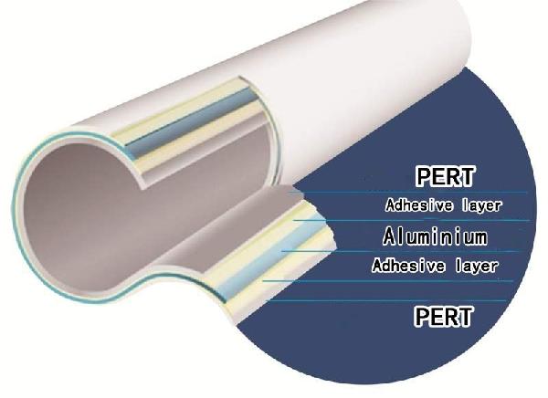Pert-Al-Pert Hot Water Overlapped Pipes with Certificate