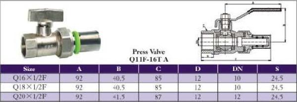 Brass Ball Valve with Certificate - Press Valve (Q11F-16T A)