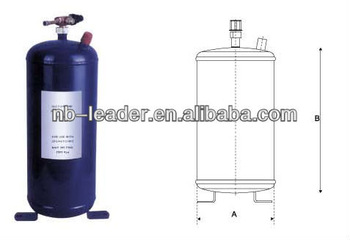 Refrigerant Receiver