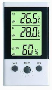 Temperature Controller ETC-961