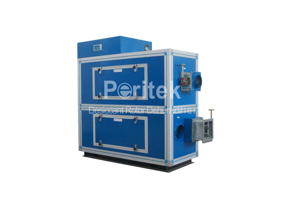 Energy Efficient Air Handling Units Coating Workshop PLC Control