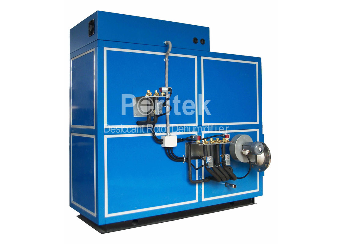 Energy Efficient Air Handling Units Coating Workshop PLC Control