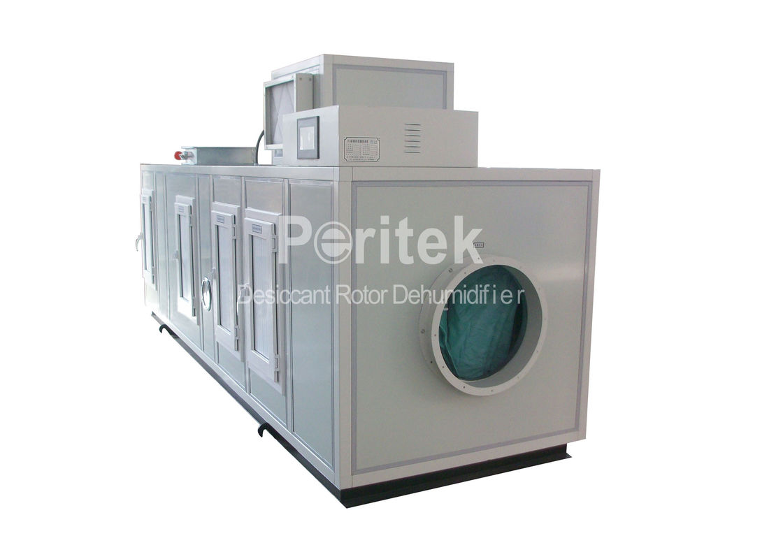 Commercial Dehumidification Systems Desiccant Wheel Dehumidification