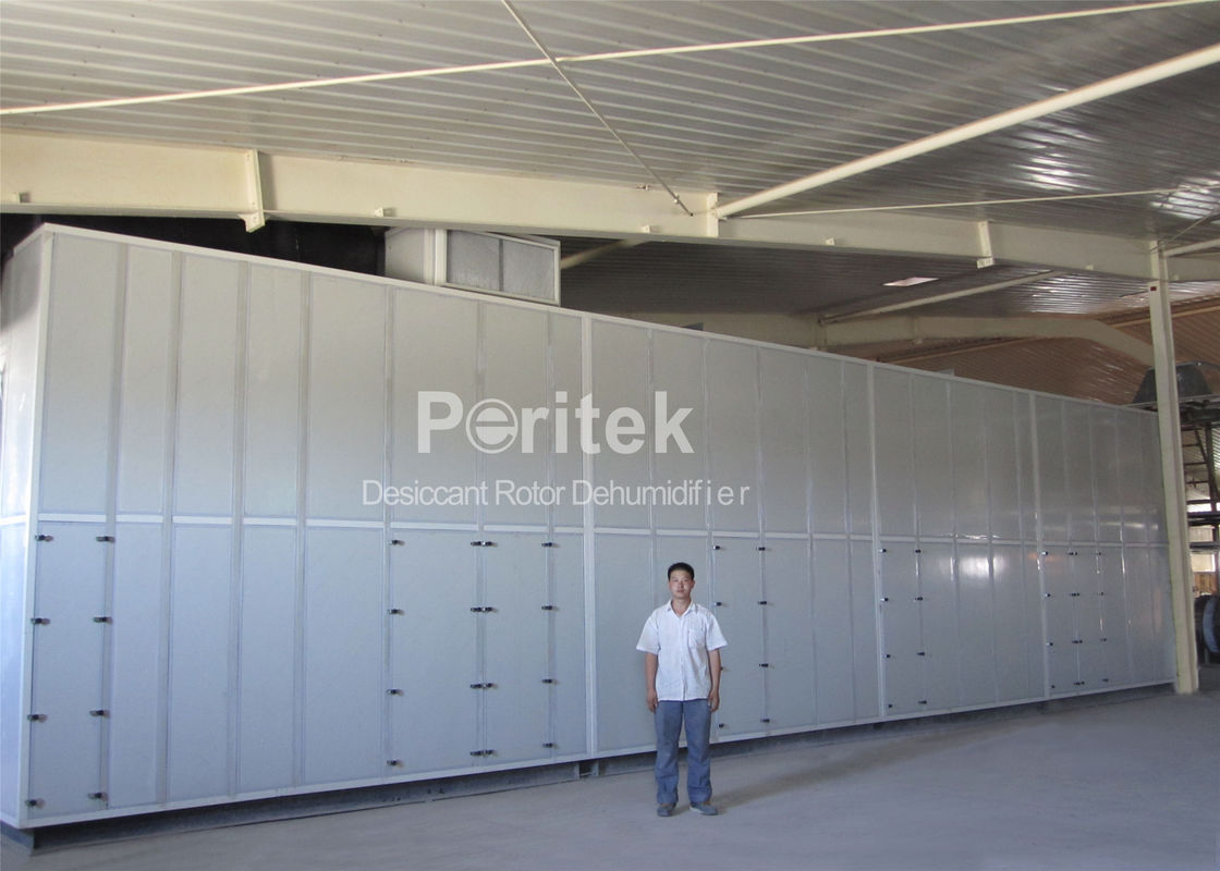 Big Airflow Dehumidification Systems For Pharmaceutical Fluidized bed