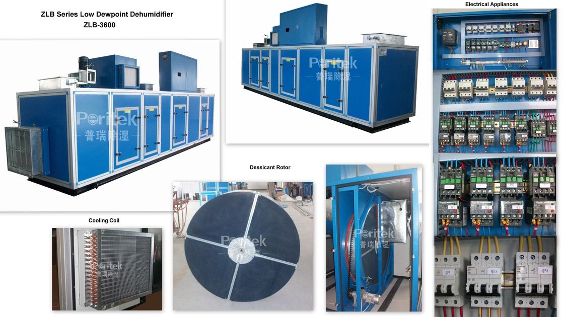 Low Temperature Dehumidifier And Clean Room for GMP workshop