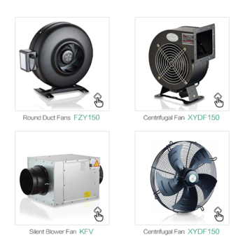FZY710-6 Cheap chinese ventilation equipment the sun flow fan electric 380v ac axial blower fan industrial