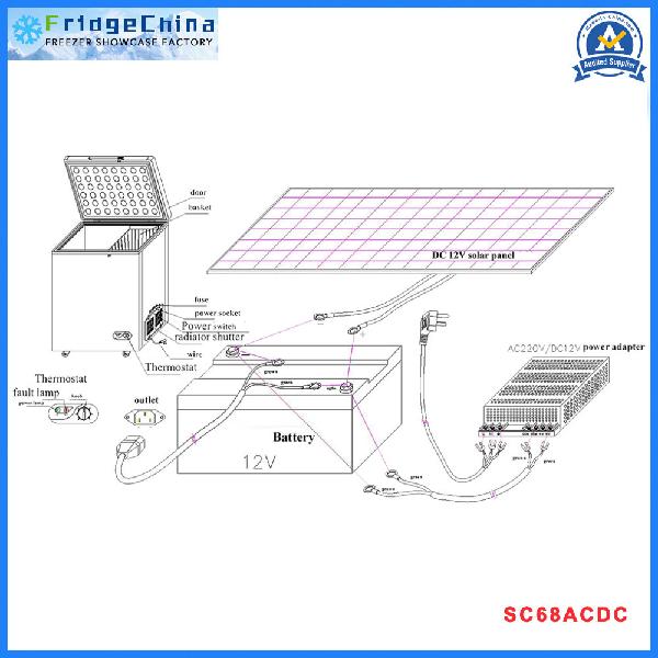 12V Acdc Car Freezer Solar Freezer Solar Chest Freezer