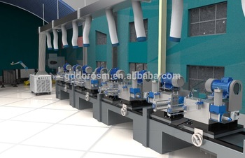 Dorosin 85000BTU Lrg capacity production line floor standing air conditioner