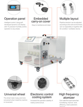 24KG/H mushroom growing room climate control machine