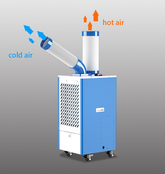 Dorosin 220V 50Hz 2.5kw AIR COOLER OUTDOOR mobile spot cooler