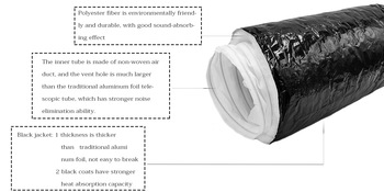 Double moisture-proof insulation pipe Suitable for a variety of construction sites