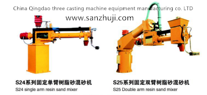 S24 Single arm resin sand mixer