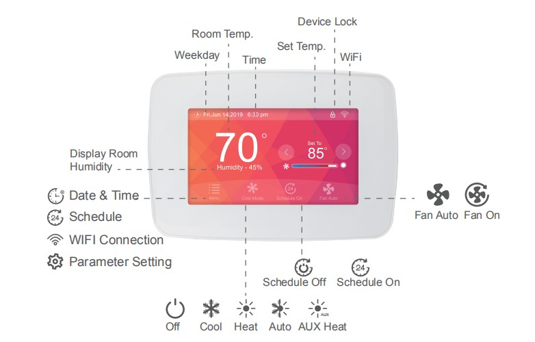 USA Model Multi-stages Heating&Cooling Autochange Smart Thermostat