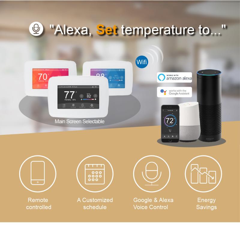 Weekly Programmable Room Thermostat Wifi for America HVAC System