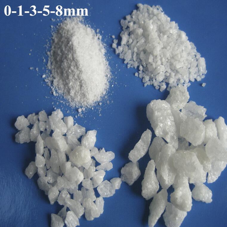 Refractory grade white aluminum oxide
