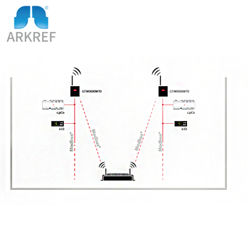 Energy Saving Optimization Carel Monitoring System