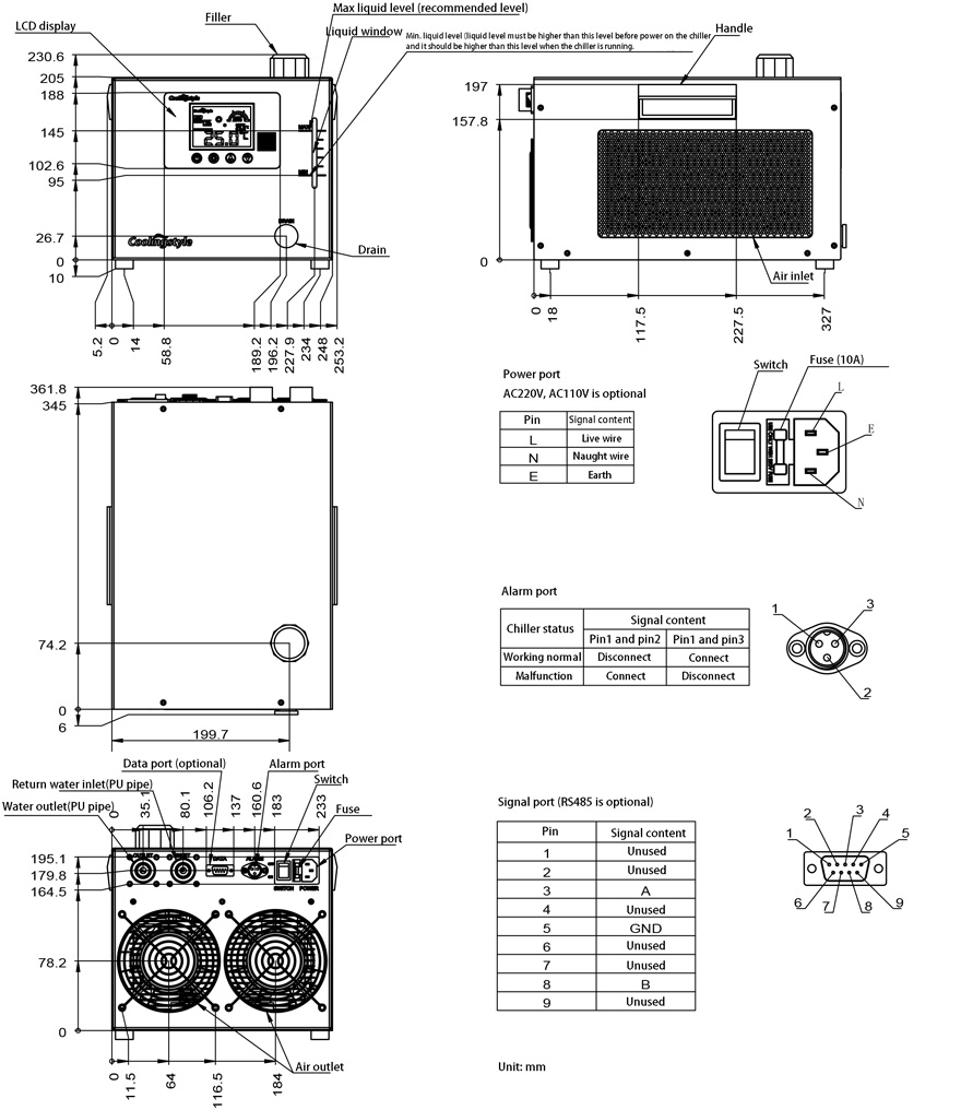 CS-MRC-Q420AC01 Chiller size