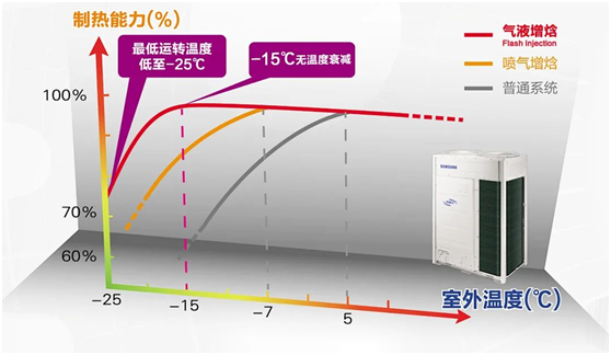 图示低可信度描述已自动生成