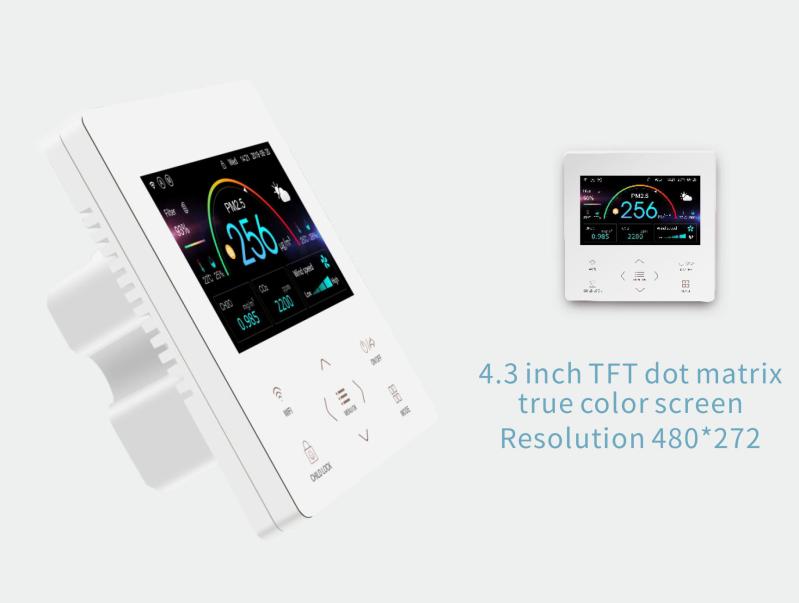 <font color='red'>CO2</font> Gas <font color='red'>Sensor</font> and Controller for <font color='red'>Indoor</font> <font color='red'>Air</font> <font color='red'>Quality</font> Monitoring 、<font color='red'>CO2</font> PM2.5 Ventilation Controller