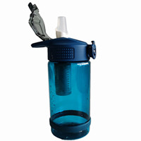 Mini Sport kettle with activated carbon filter