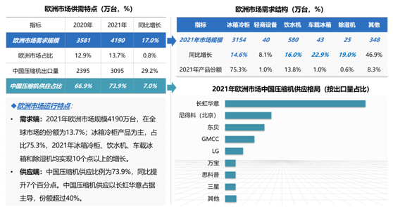 图形用户界面描述已自动生成